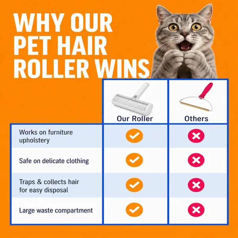 White Pet Hair Removal Roller – 20 Cm Wide Reusable Lint & Fur Cleaner for Sofas, Carpets, Bedding & Pet Mats – Easy One‑Touch Empty Grooming Tool for Cat & Dog Hair Cleanup